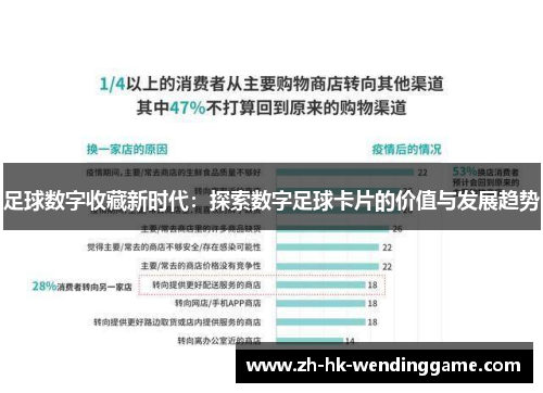 足球数字收藏新时代：探索数字足球卡片的价值与发展趋势