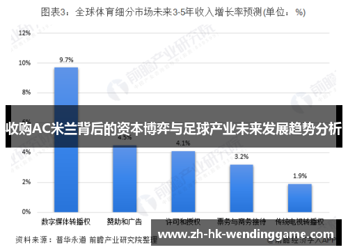 收购AC米兰背后的资本博弈与足球产业未来发展趋势分析