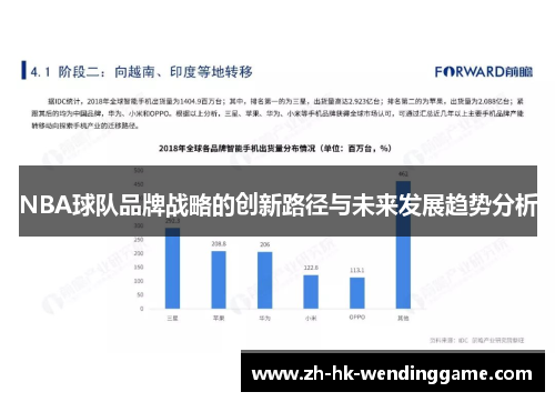 NBA球队品牌战略的创新路径与未来发展趋势分析