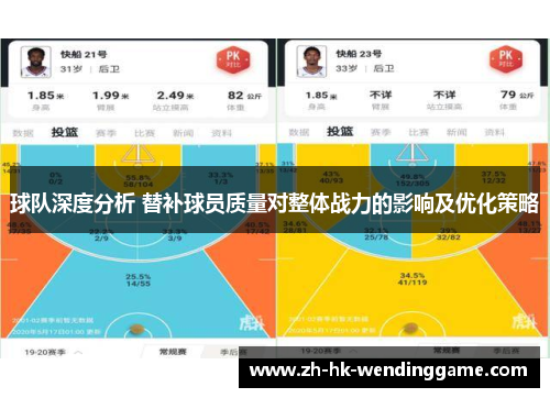 球队深度分析 替补球员质量对整体战力的影响及优化策略