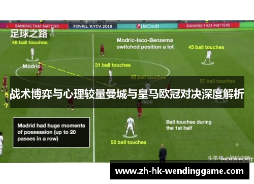 战术博弈与心理较量曼城与皇马欧冠对决深度解析