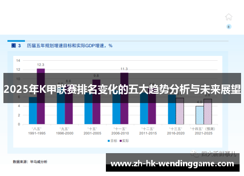 2025年K甲联赛排名变化的五大趋势分析与未来展望