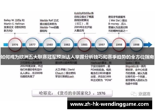如何成为欧洲五大联赛冠军预测达人掌握分析技巧和赛季趋势的全方位指南
