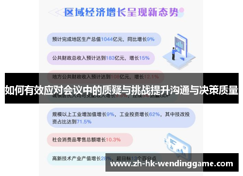 如何有效应对会议中的质疑与挑战提升沟通与决策质量