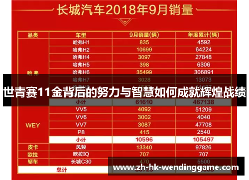 世青赛11金背后的努力与智慧如何成就辉煌战绩