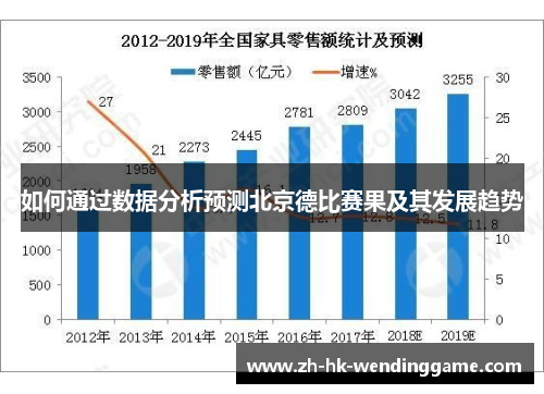 如何通过数据分析预测北京德比赛果及其发展趋势