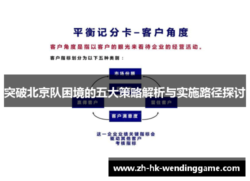 突破北京队困境的五大策略解析与实施路径探讨