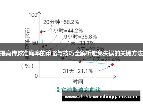 提高传球准确率的策略与技巧全解析避免失误的关键方法