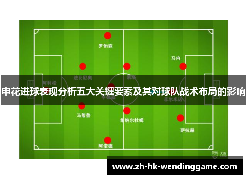 申花进球表现分析五大关键要素及其对球队战术布局的影响