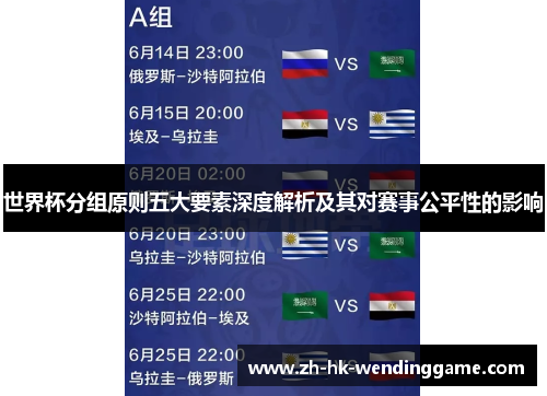 世界杯分组原则五大要素深度解析及其对赛事公平性的影响
