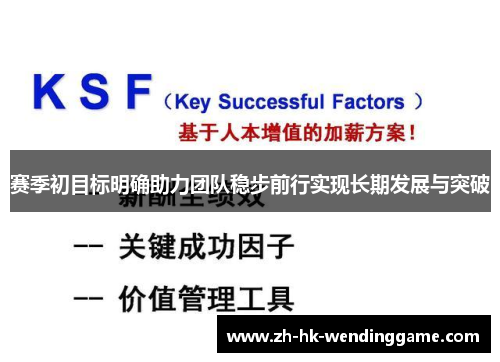 赛季初目标明确助力团队稳步前行实现长期发展与突破