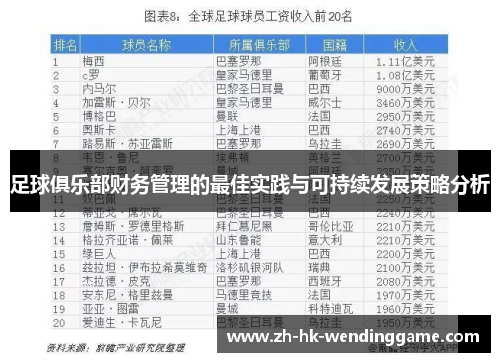 足球俱乐部财务管理的最佳实践与可持续发展策略分析