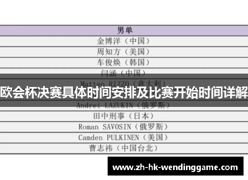 欧会杯决赛具体时间安排及比赛开始时间详解