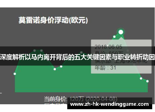 深度解析以马内离开背后的五大关键因素与职业转折动因