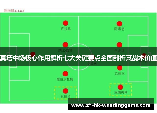 莫塔中场核心作用解析七大关键要点全面剖析其战术价值